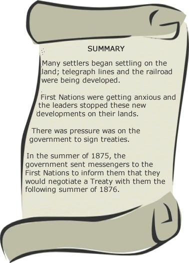 Summary of 1872-1875